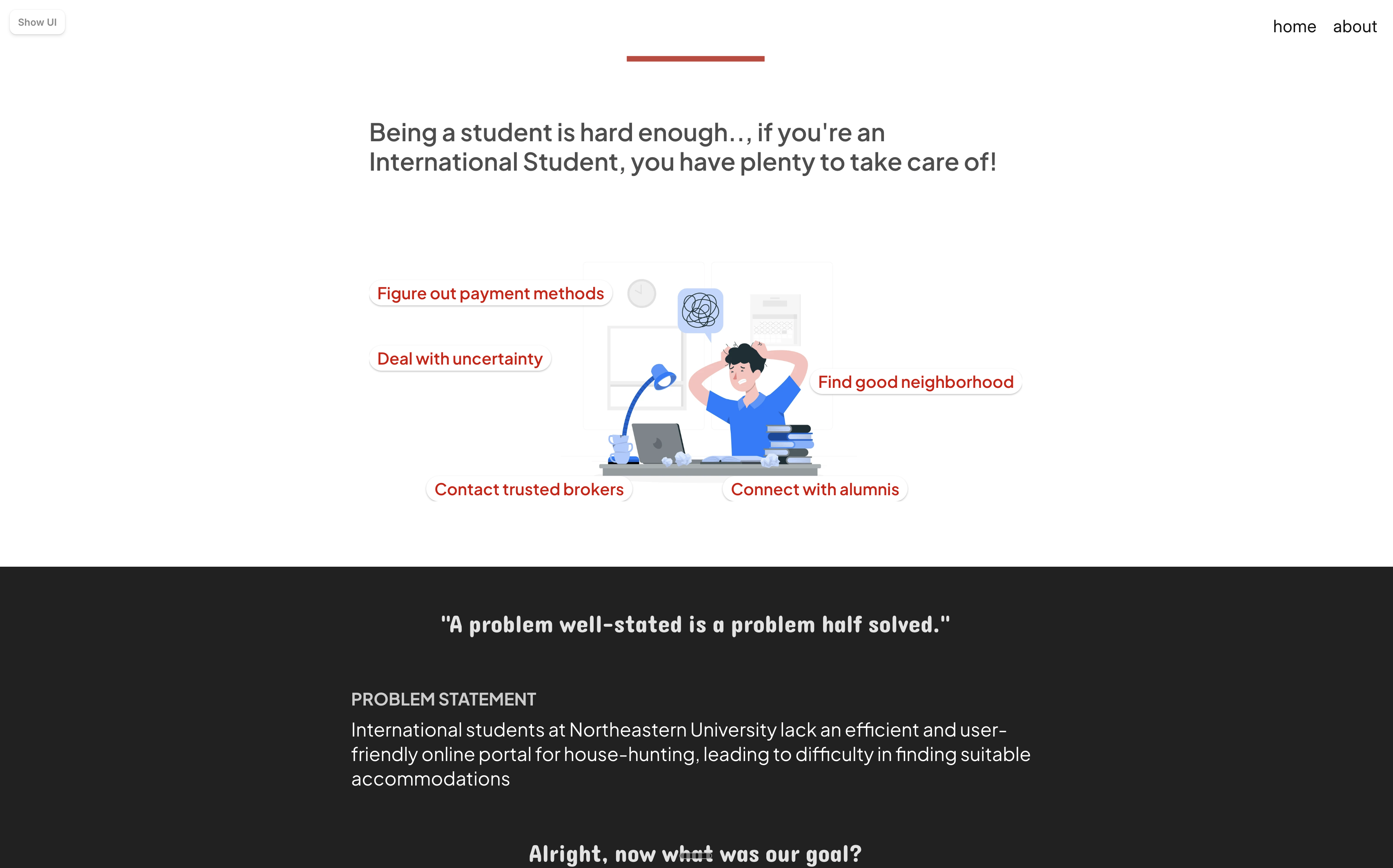 Problem framing slide showing stressful housing tasks for international students.